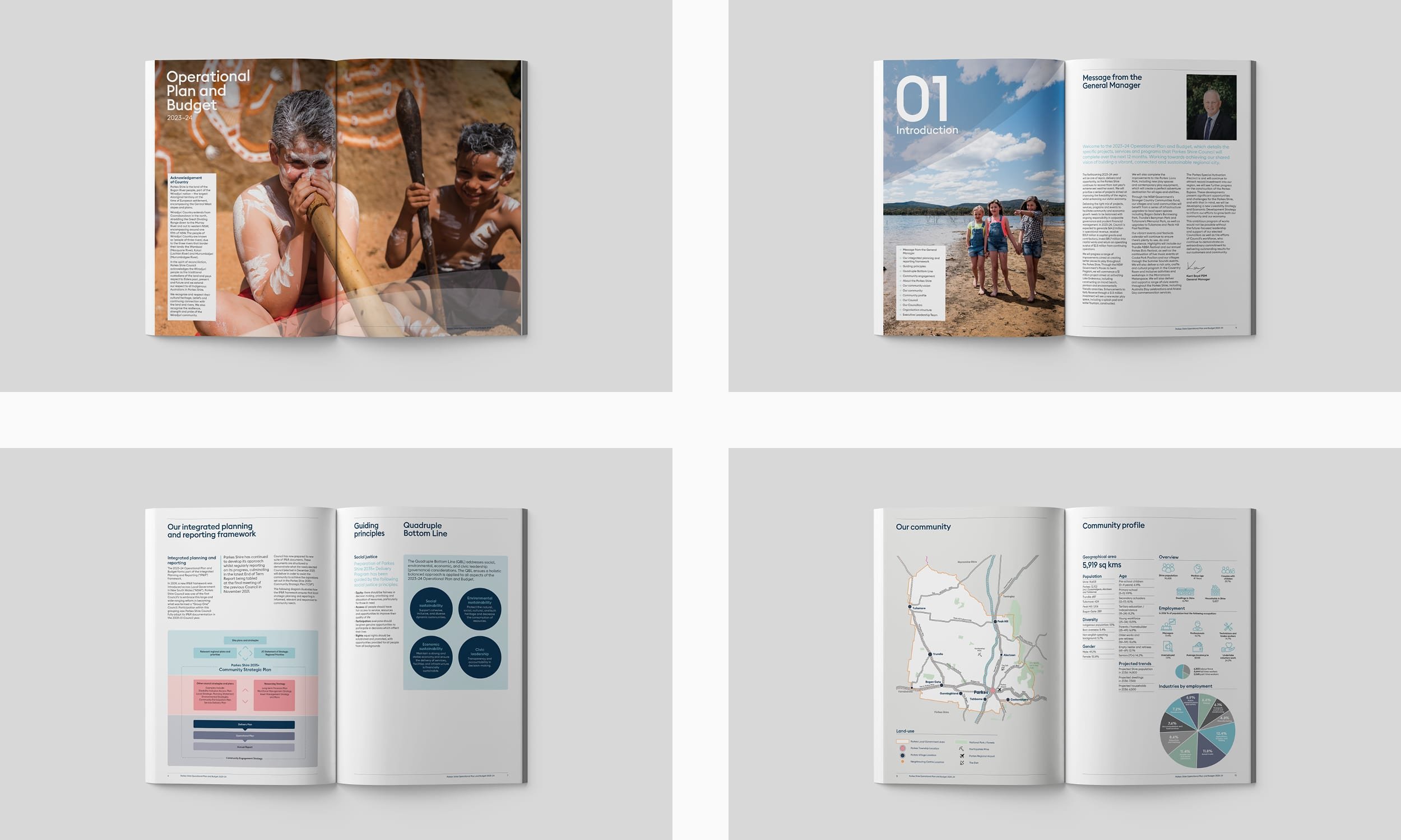 PARKES_WEB TEMPLATE_6-min.jpg