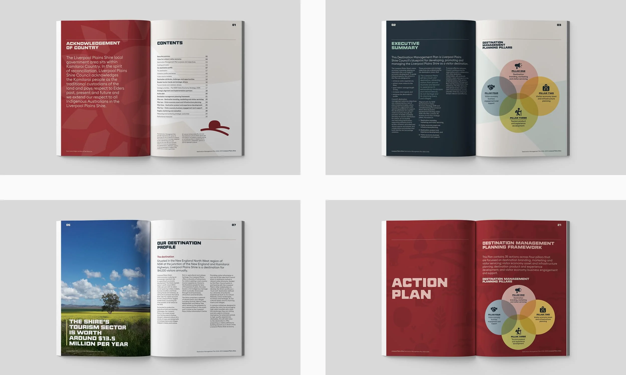  Custom-designed iconography inspired by the Doss typeface, creating a dynamic and engaging graphic language rich in personality. 