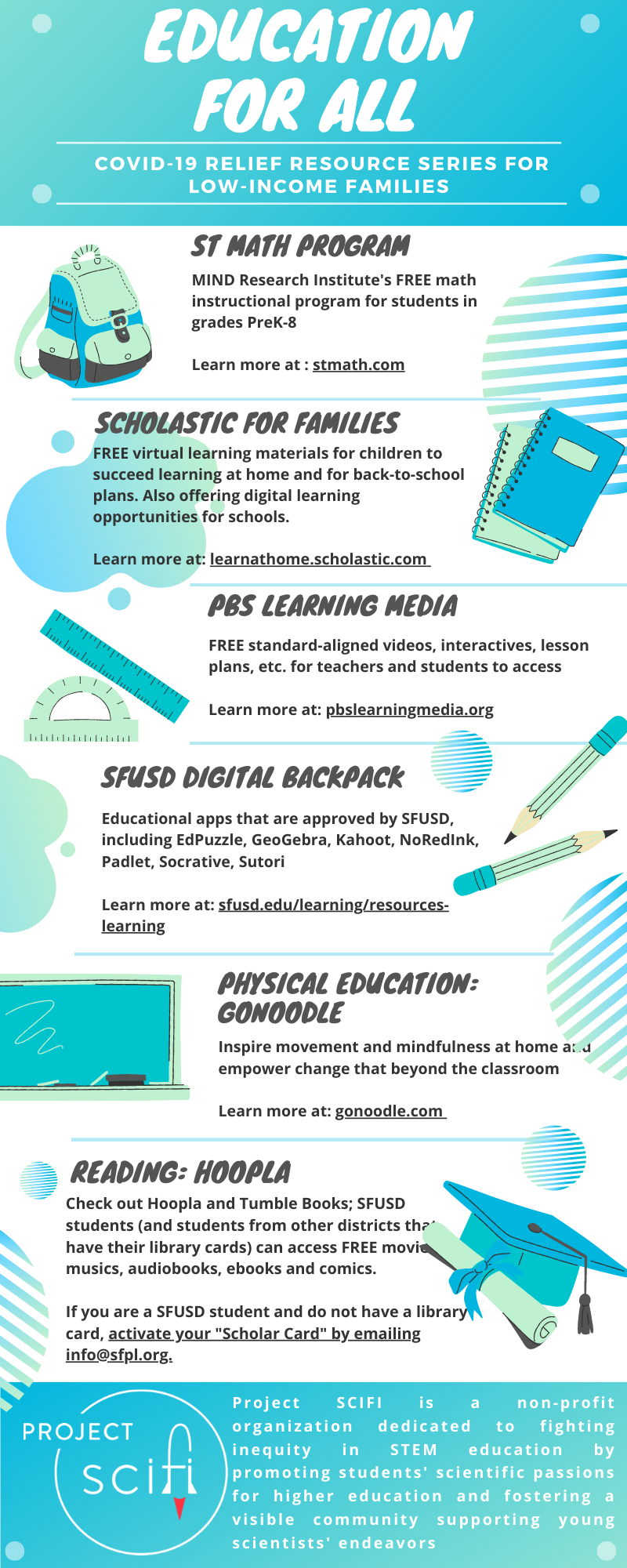 Infographic 4 - Education