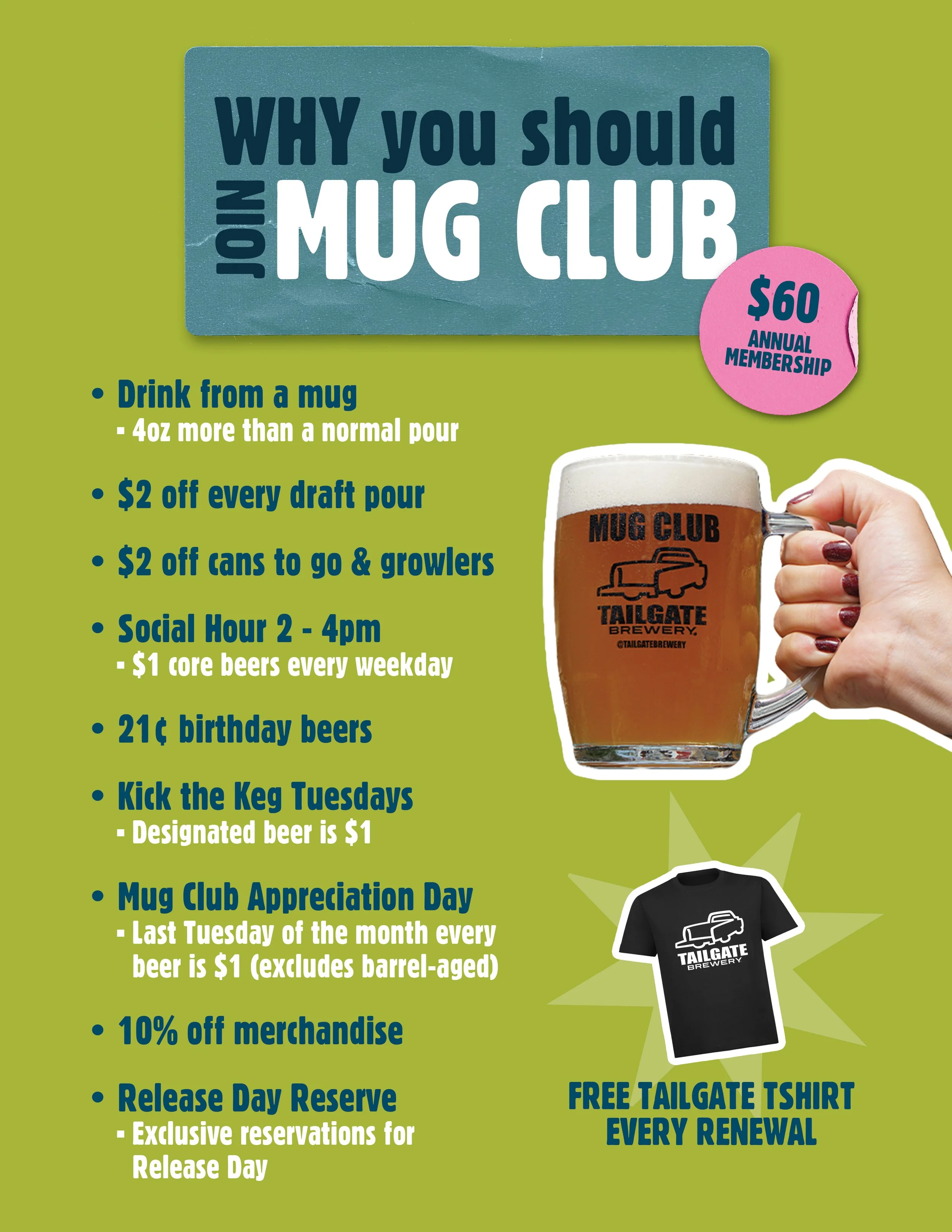 Why Join Mug Club.jpg