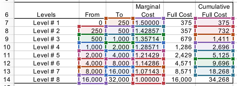 Formula from Hell - Part 2.png