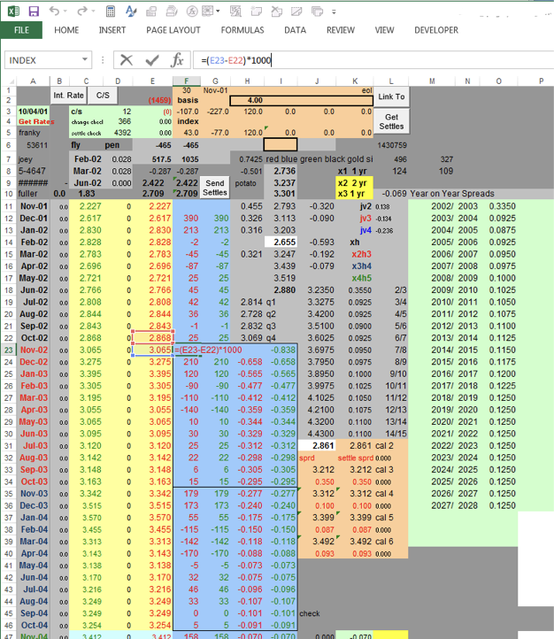 Spreadsheet from the Enron email archives.png