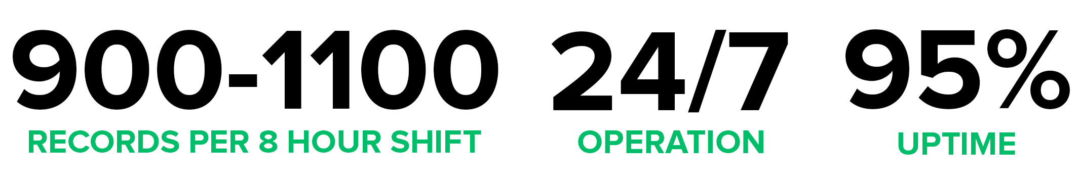 homepage_stats.png