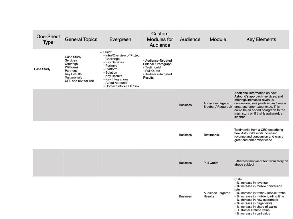 2-content strategy.jpeg
