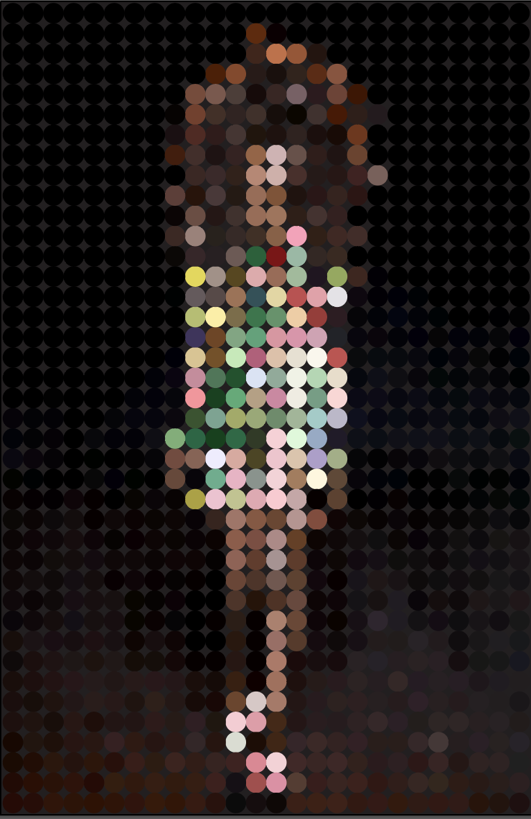 Centre Of Attention IV