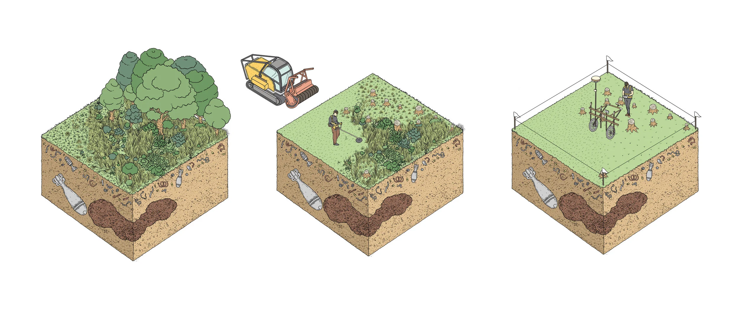 Depollution_Satory_B 1_SITE.jpg