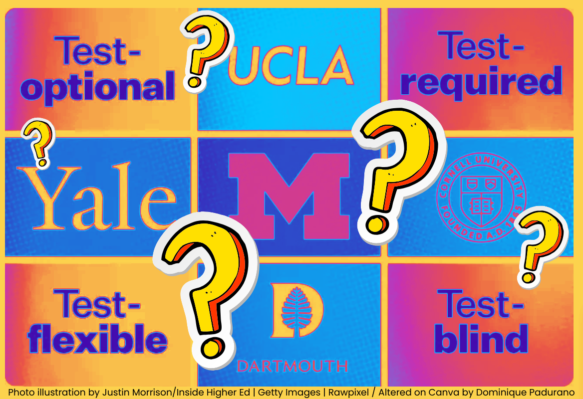 Welcome "Test Flexible" to the Admissions Requirements Smorgasbord!
