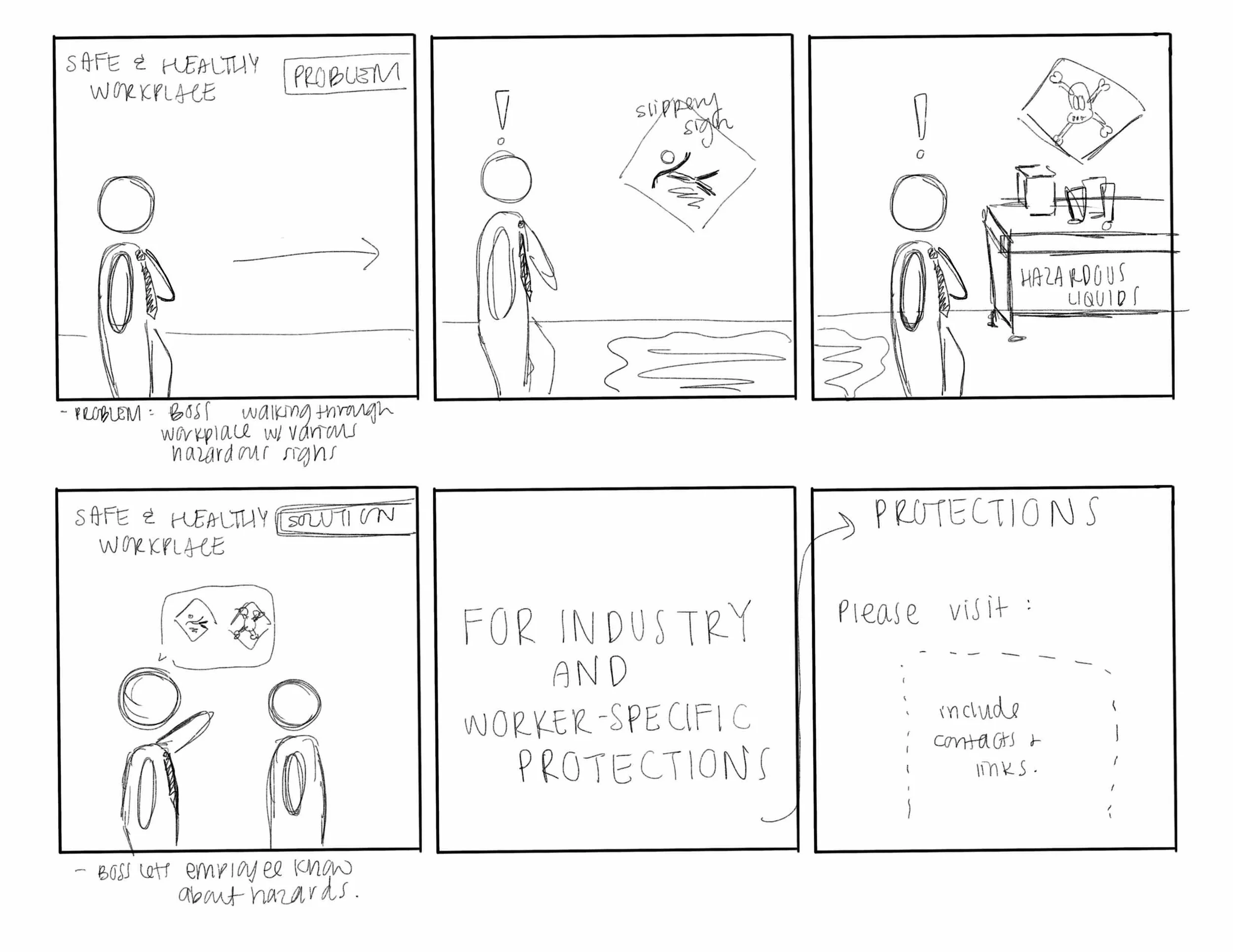 WBoR_Storyboard_Page_2.jpg