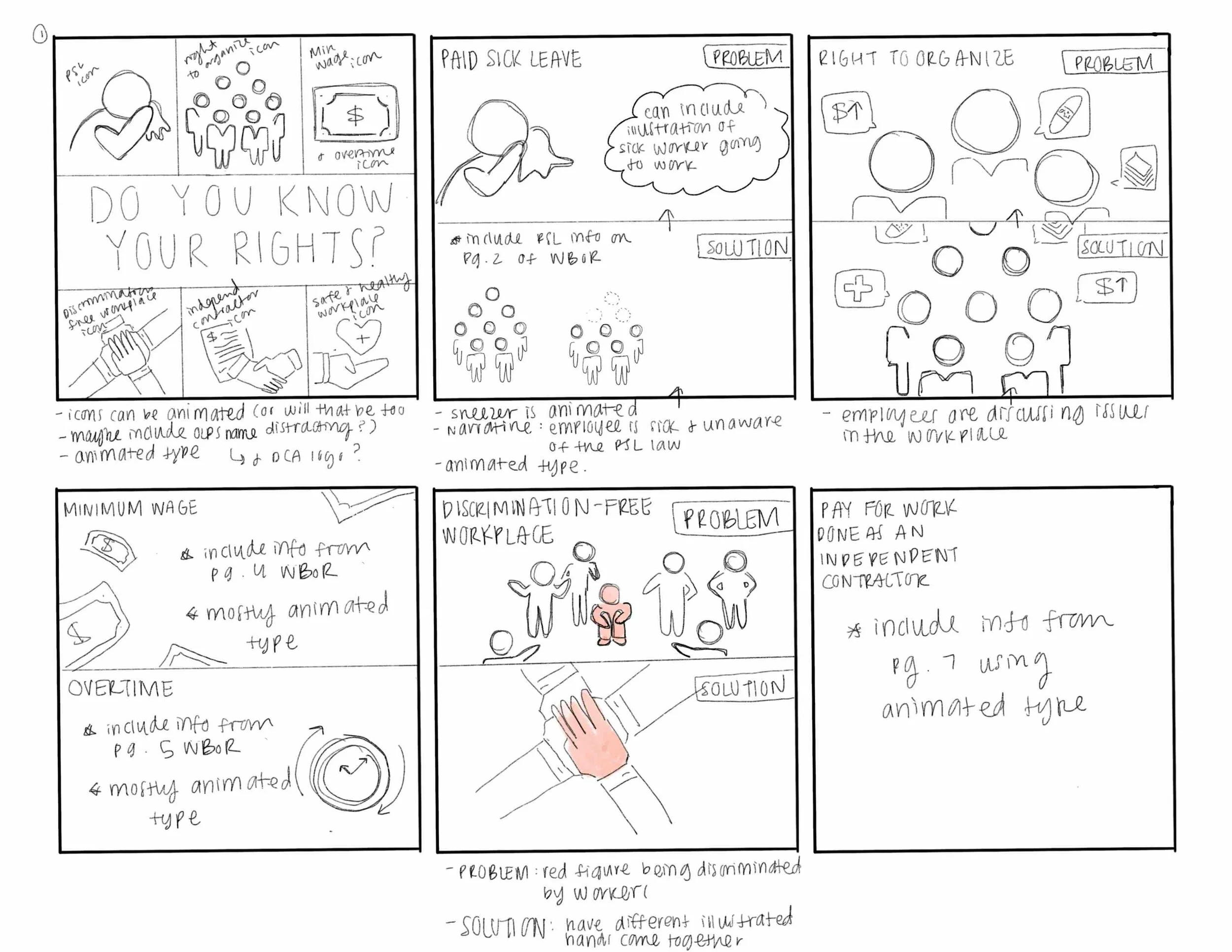 Storyboard (Rough)
