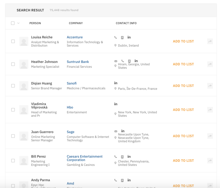 A imagem mostra que os resultados da pesquisa LeadFuze incluem informações de pessoa, empresa e contato, com um botão "adicionar à lista".