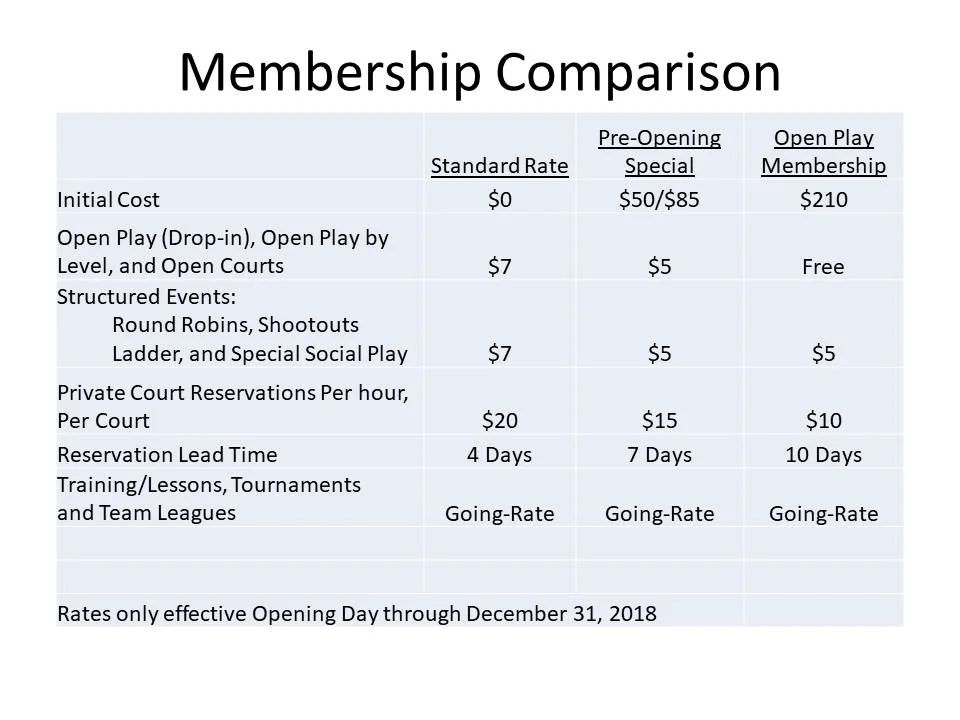 MembershipsV3_038.jpg
