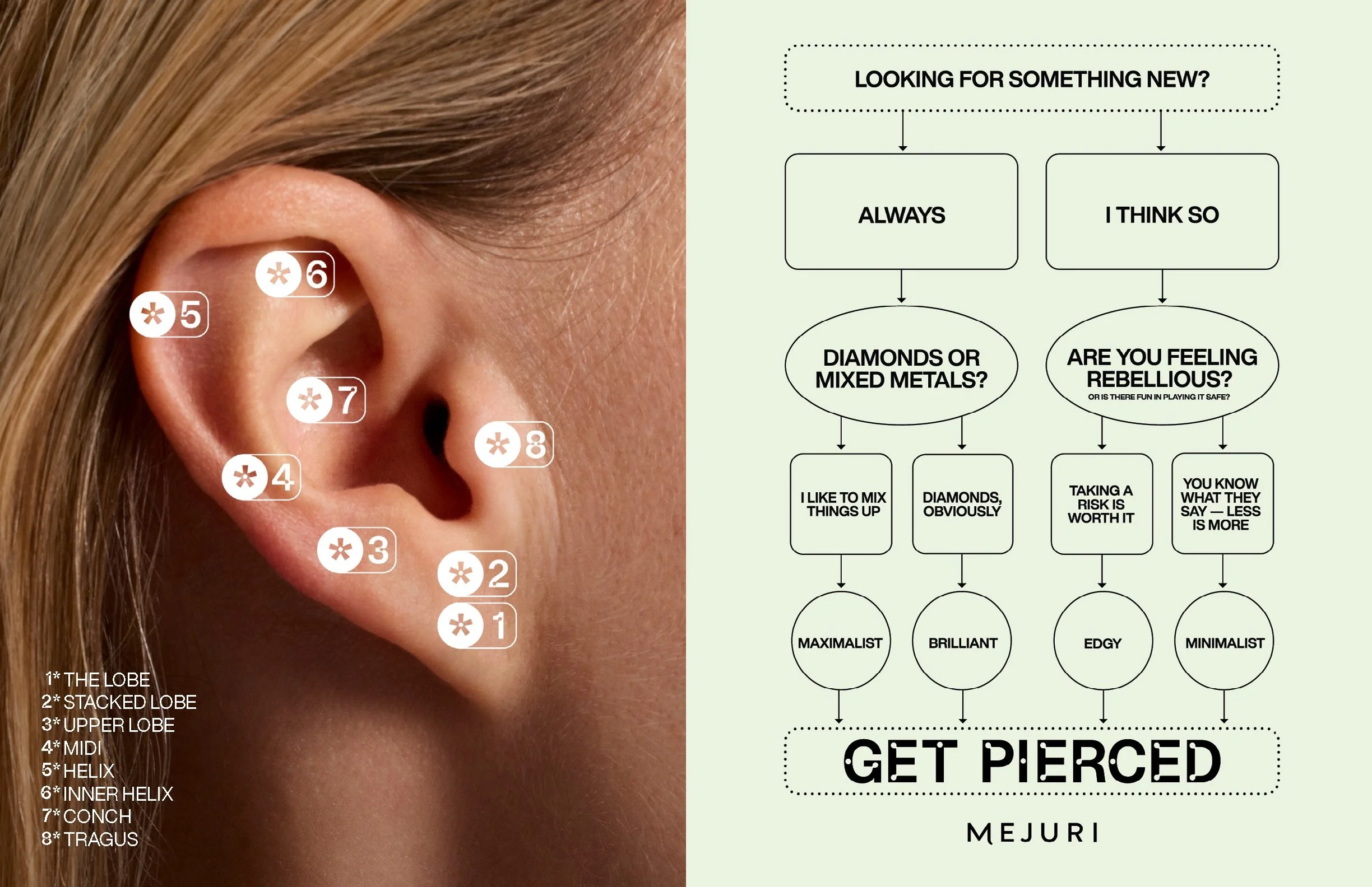 Piercing-Lookbook-Web_Page_02.jpeg