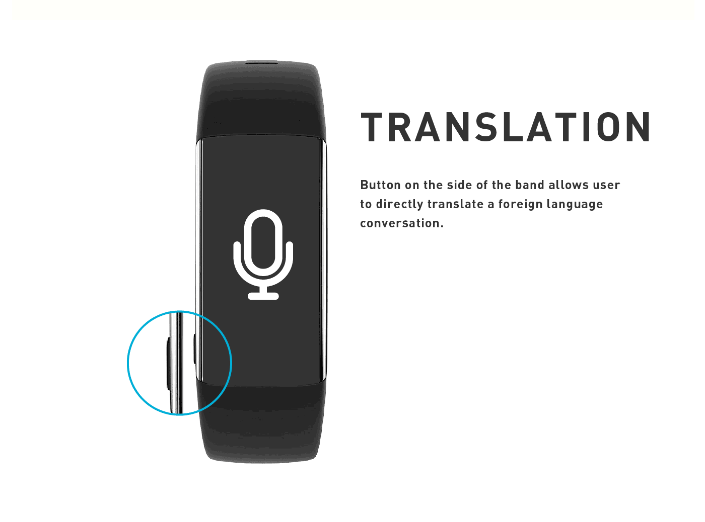 translation.gif