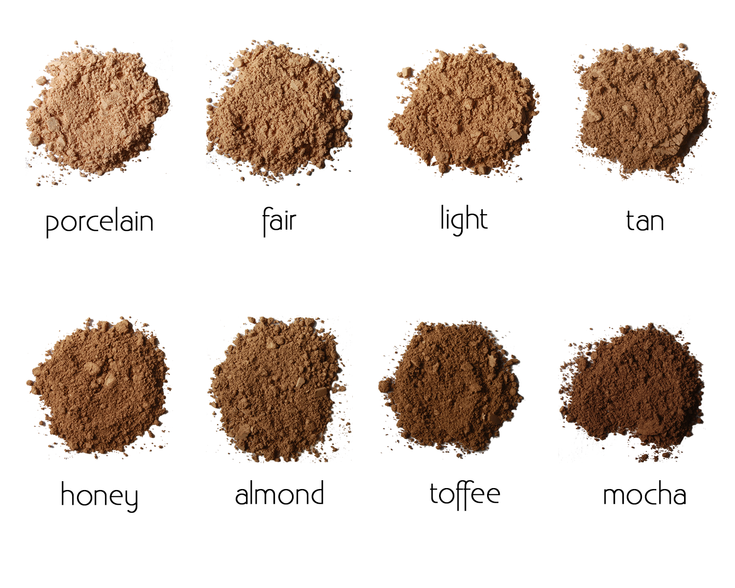 Cheeky Cosmetics Natural Mineral Foundation Colour Chart