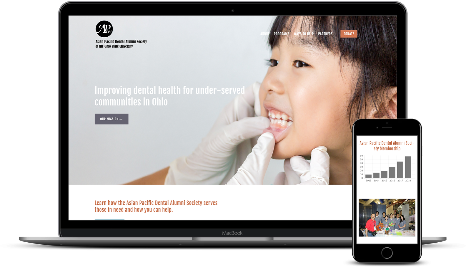 Columbus Web Design