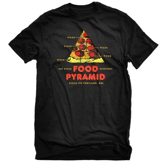 merch-food-pyramid.jpg
