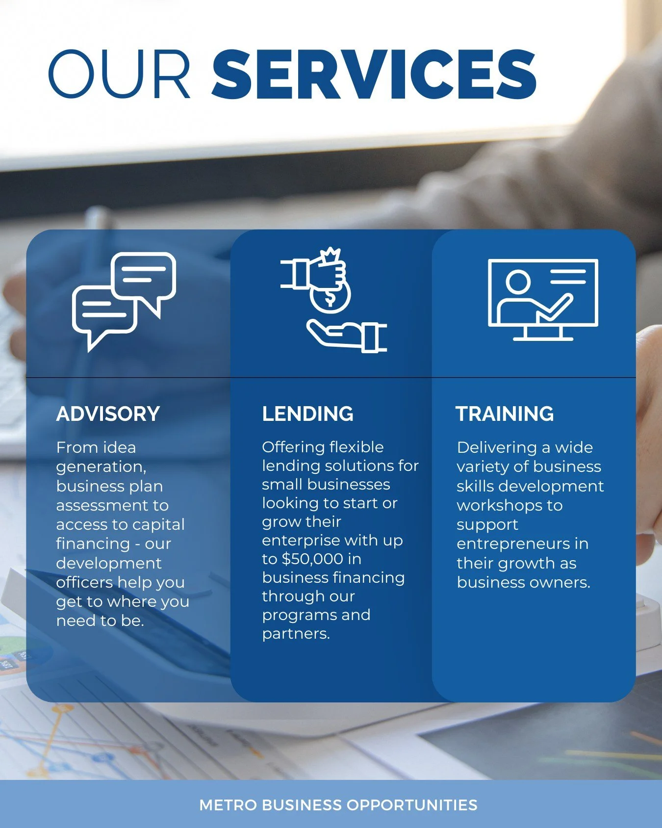 🚀 Looking to start or grow your business?
We&rsquo;re here to help with expert business development advice, flexible financing, and hands-on training.

Let&rsquo;s connect! We&rsquo;d love to support you:
📍 Suite 401, 151 Crosbie Road, St. John&rsq