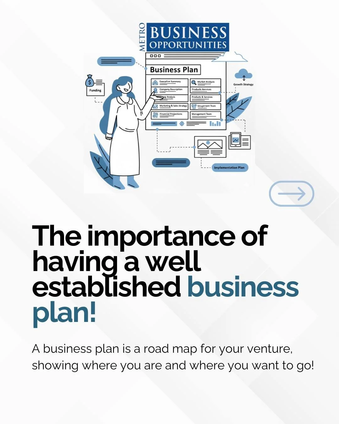A business plan is more than just a document, it&rsquo;s a roadmap to success 🚀

Having a well established business plan helps you answer critical questions, encourages you to think strategically, and transforms your vision into a realistic strategy