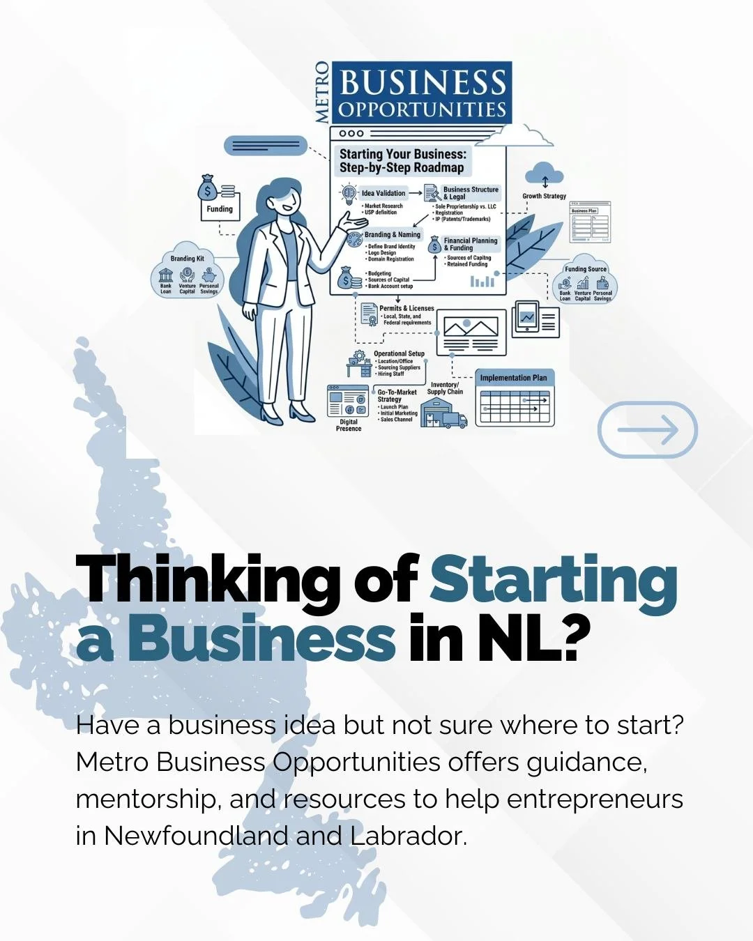 Behind every small business is a story, a spark of an idea, a leap of faith, and a network of support that helped make it possible ✨

Entrepreneurship can feel complex, especially when you&rsquo;re trying to manage planning, funding, operations, and 