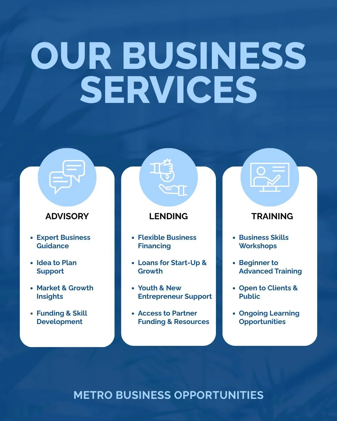 No matter where you are in your business journey, we&rsquo;re here to support you 💙

From expert advice to flexible financing and hands-on training, our services are designed to help you start, grow, and succeed.

Let&rsquo;s build your business tog