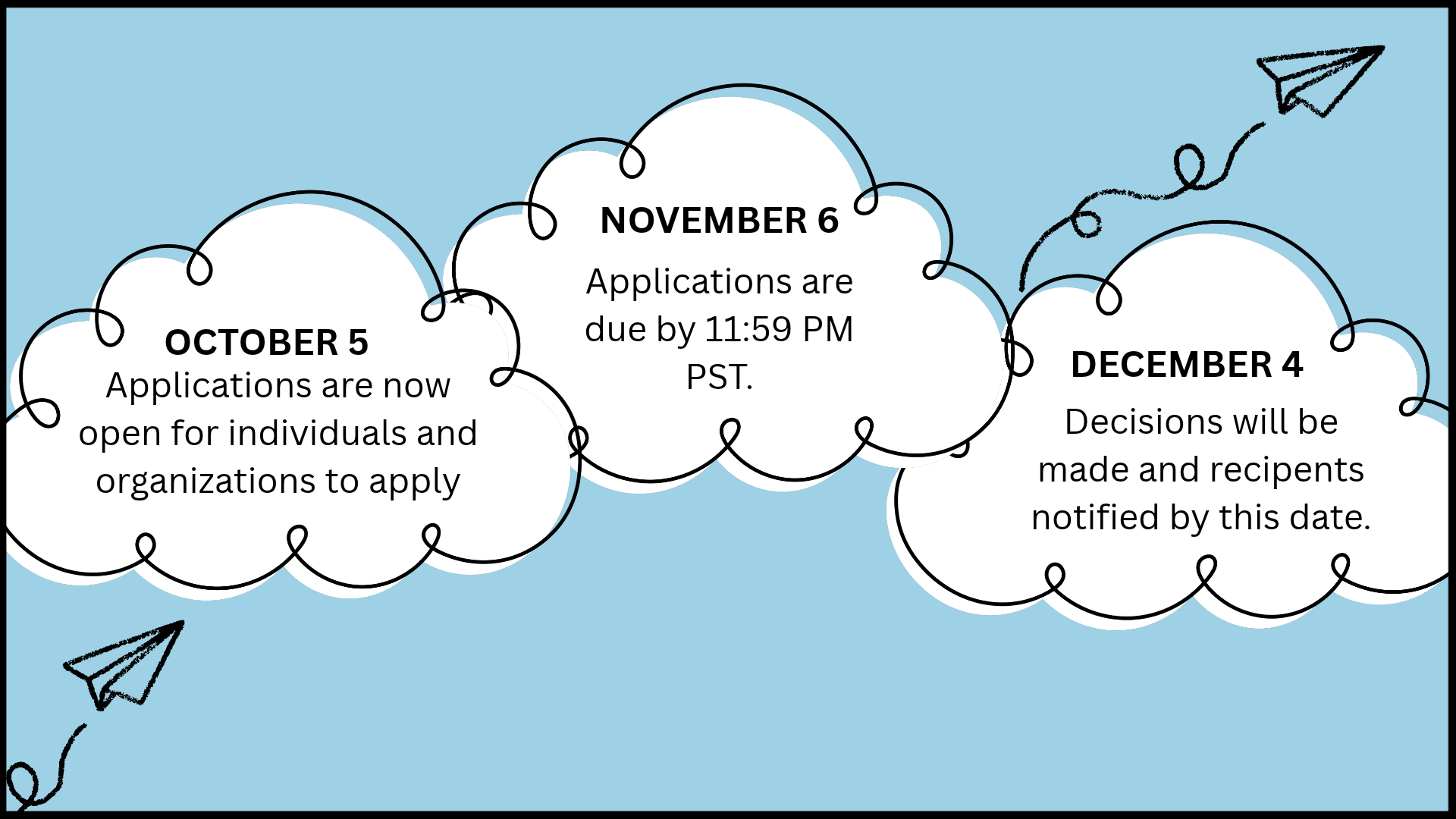 Paper airplanes fly through clouds with the application dates listed: Applications open Oct 5, Applications are due November 6, Decisions will be made by December 4