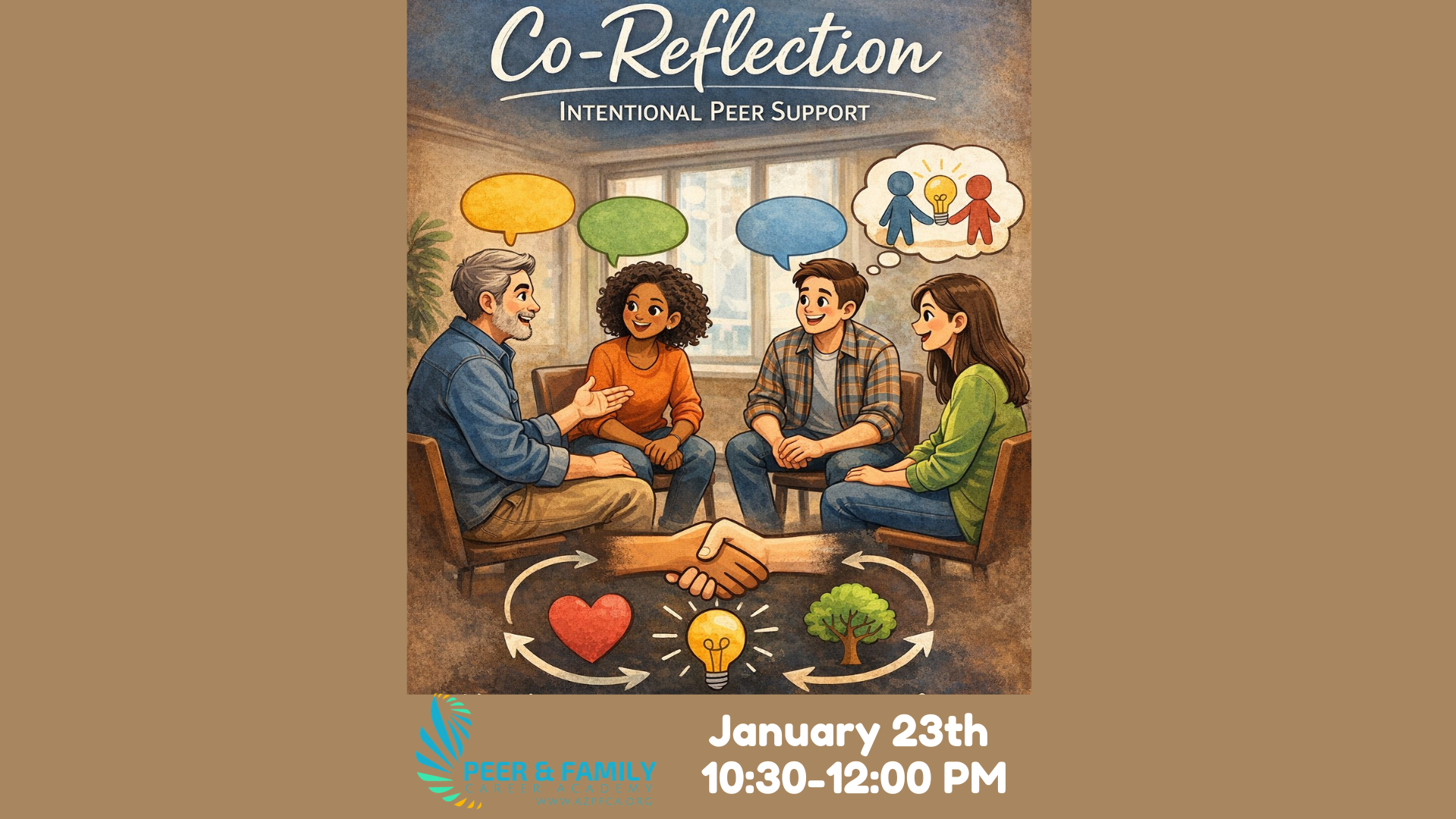 Co-Reflection Practice