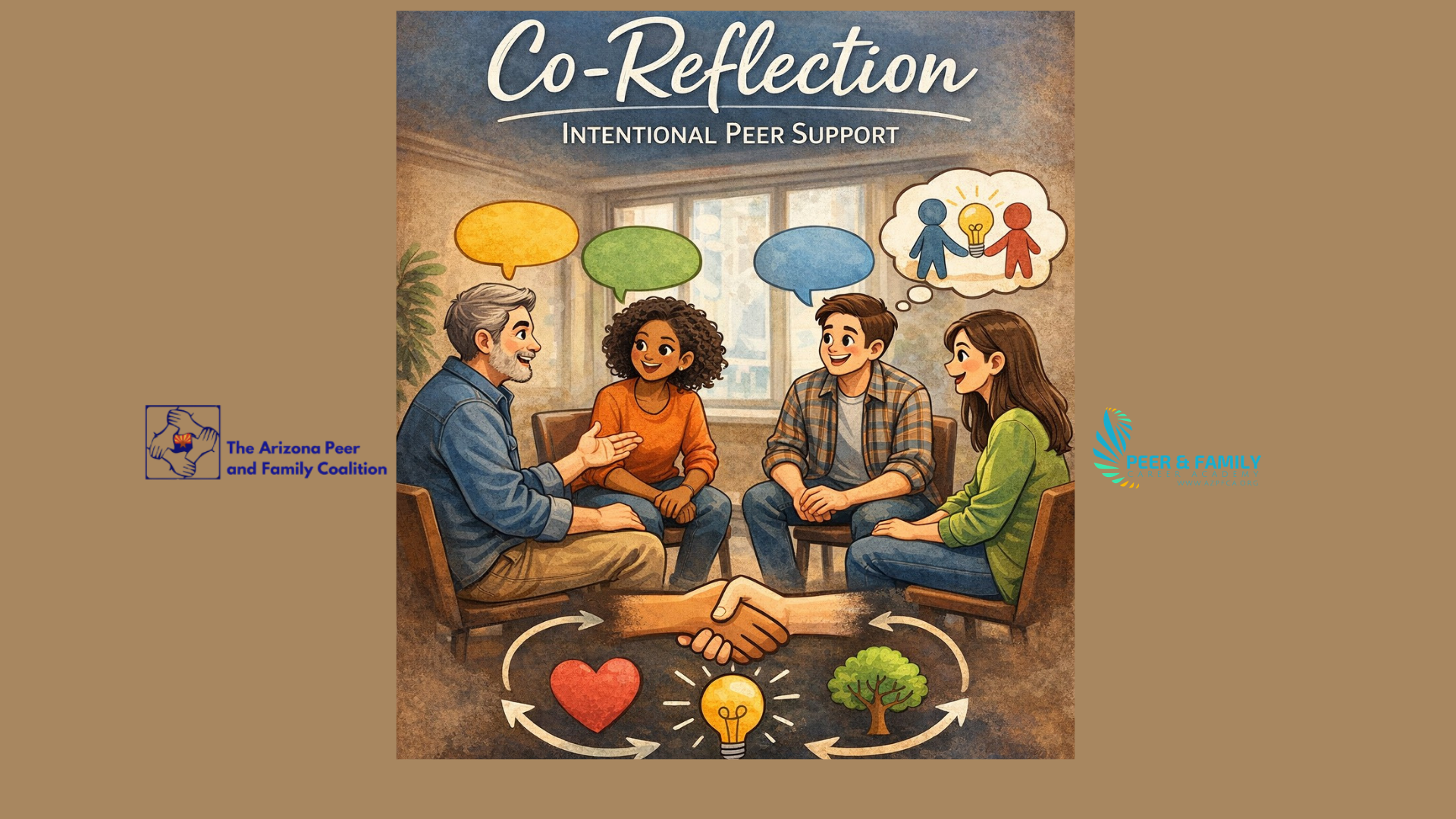 Co-Reflection Practice