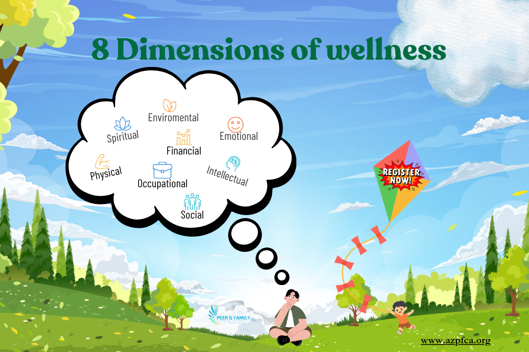 8 Dimensions of wellness 