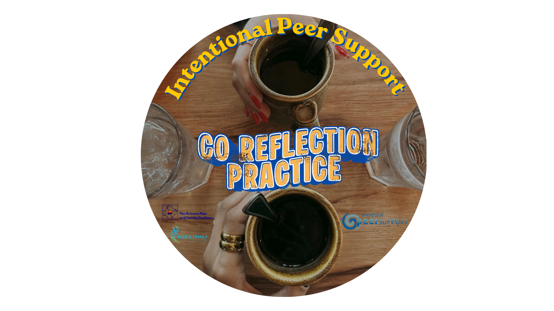 Co-Reflection Practice