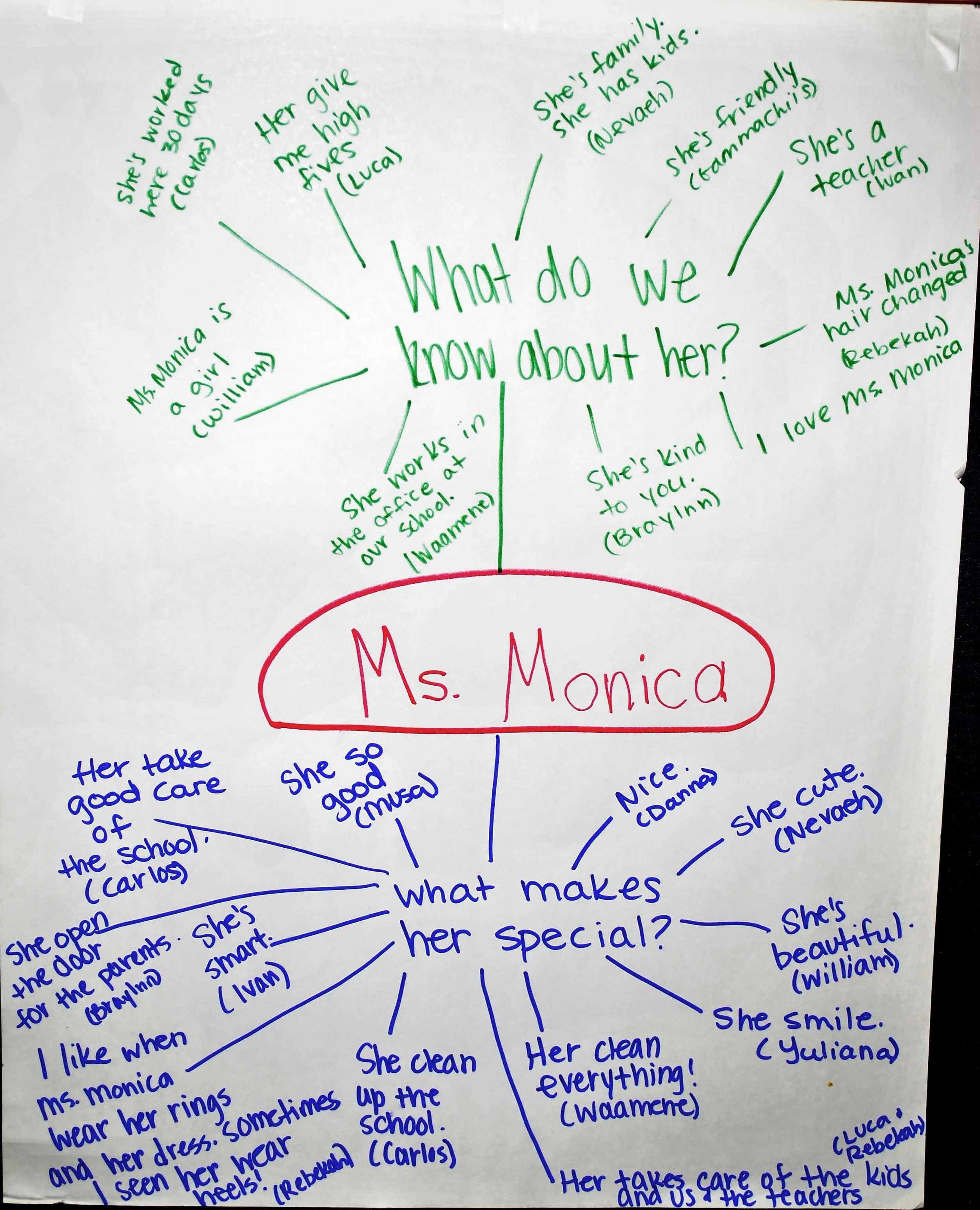 Thirty Years of Shaping Lives- How Monica Has Made an Impact