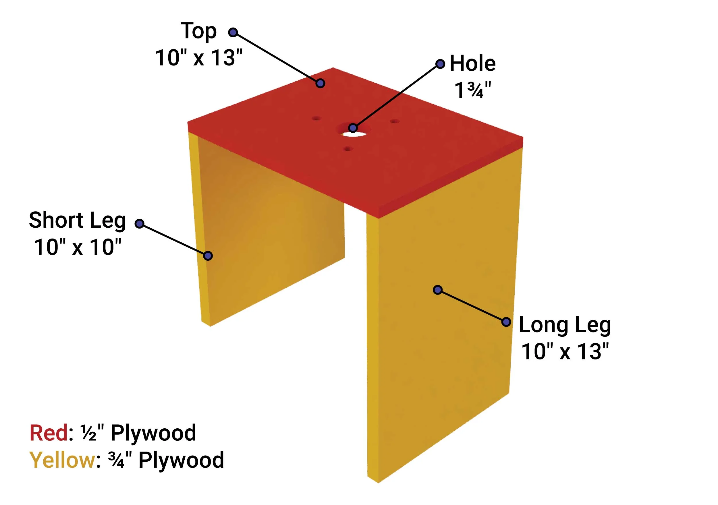 How to Make Box Joints with a Router