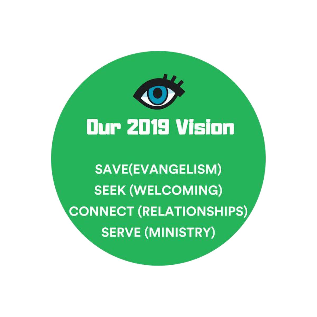 Church Vision.png