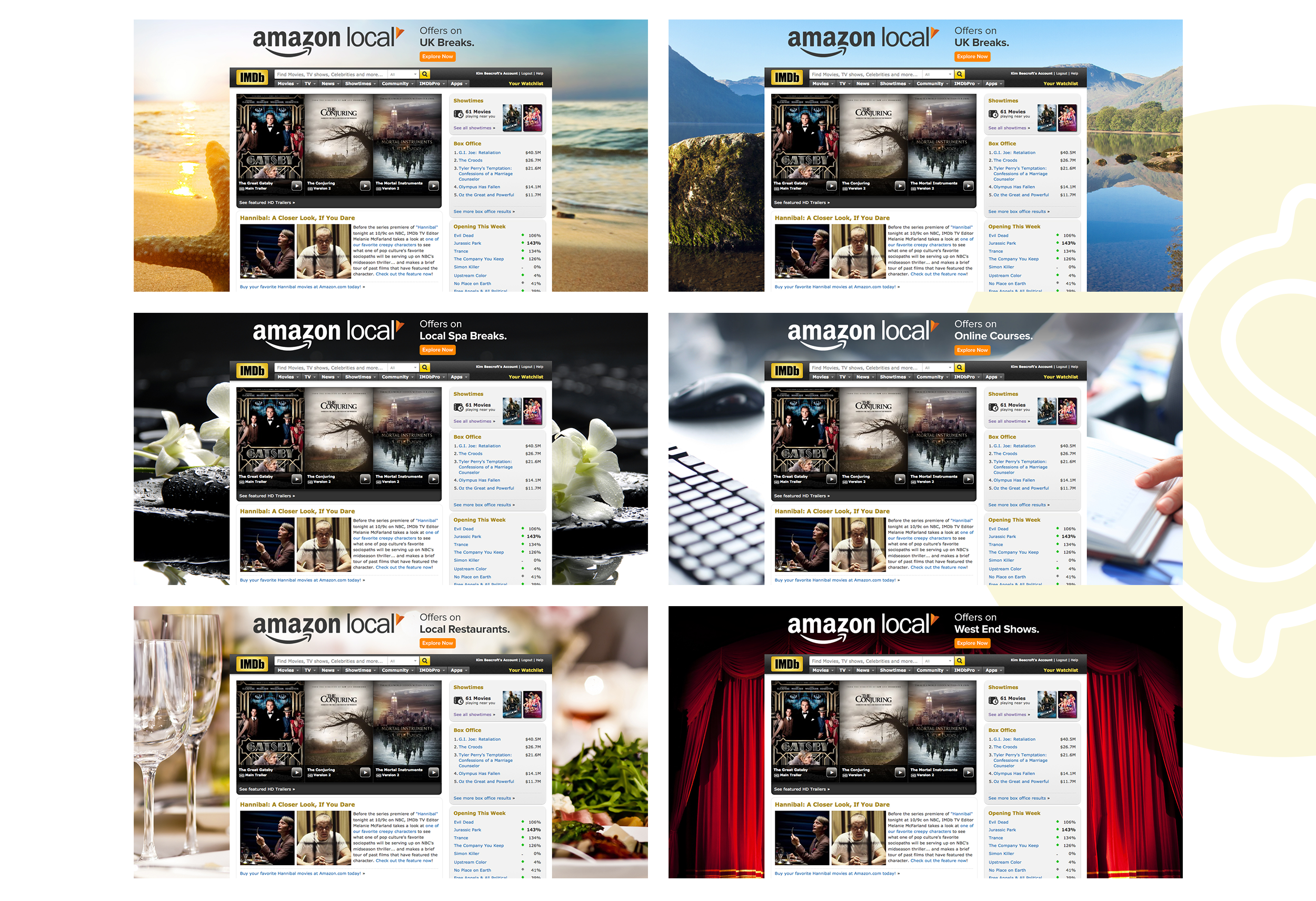 UK IMDB Takeover