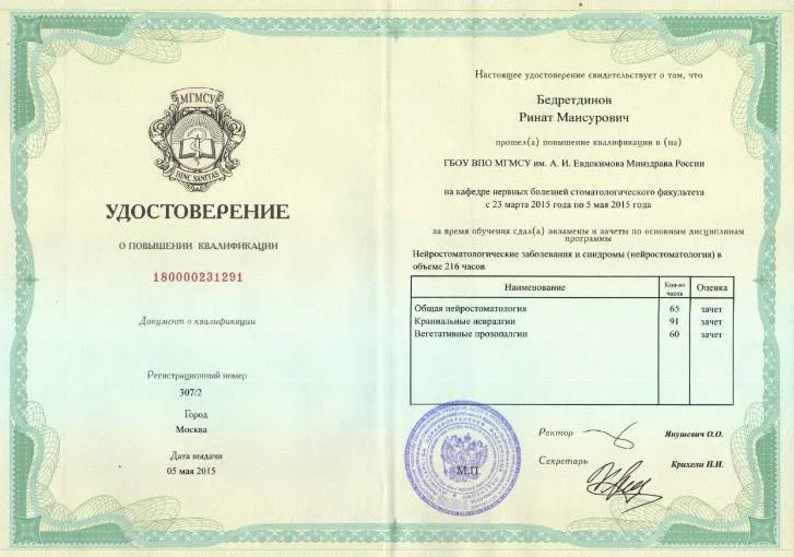 Нейростоматологические заболевания и синдромы