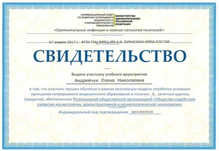 Урогенитальные инфекции и кожная патология гениталий