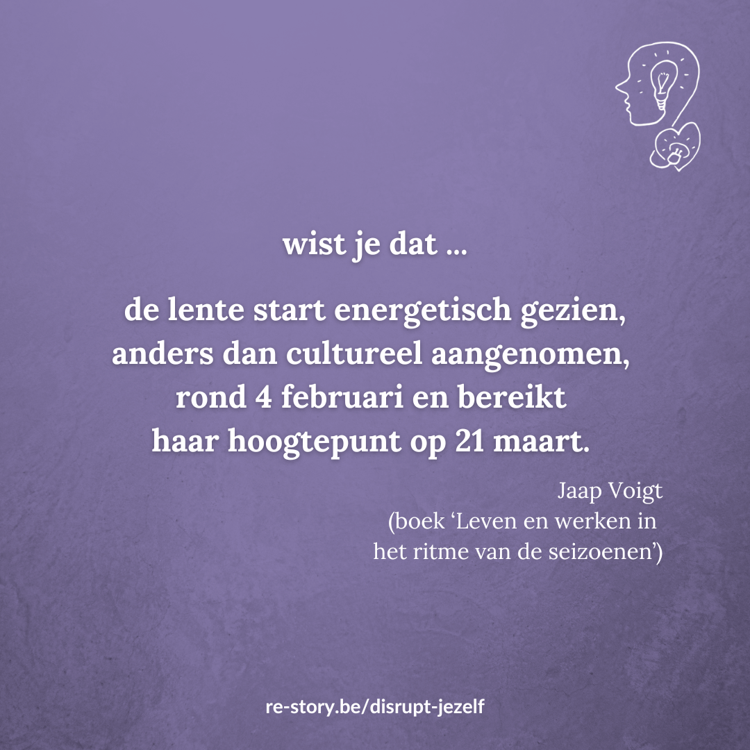 disrupt-jezelf-wist-je-dat.png