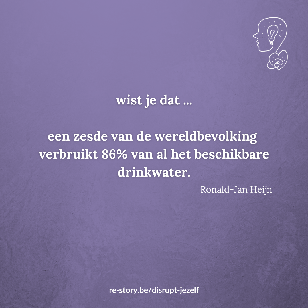 Kopie van disrupt-jezelf-wist-je-dat.png