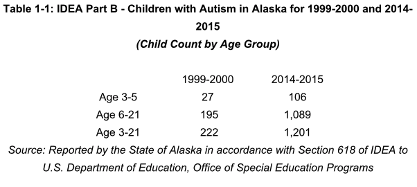 Alaska.png