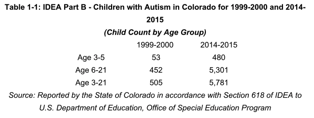 Colorado.png