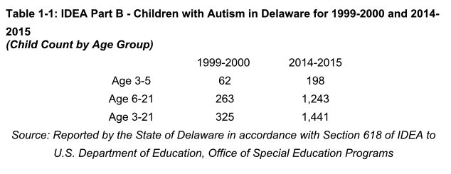 Delaware.png