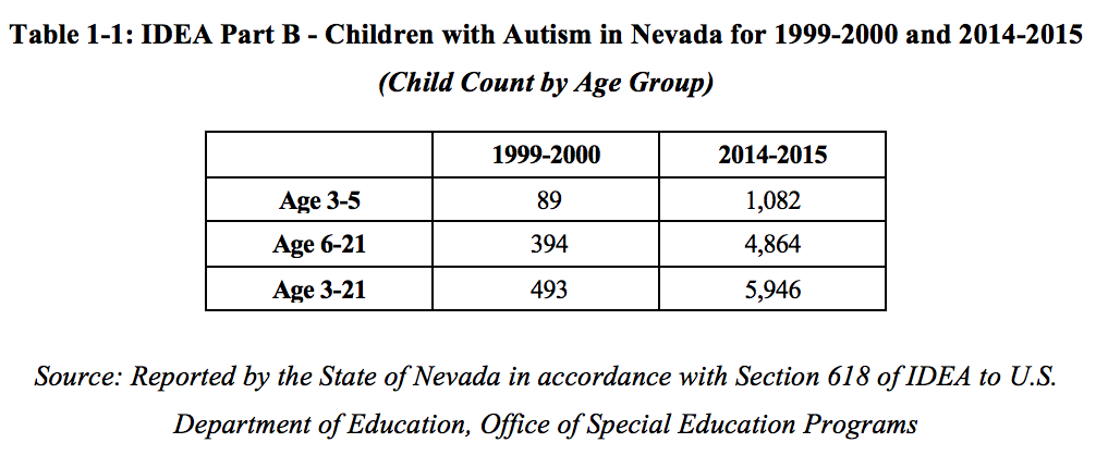 Nevada.png