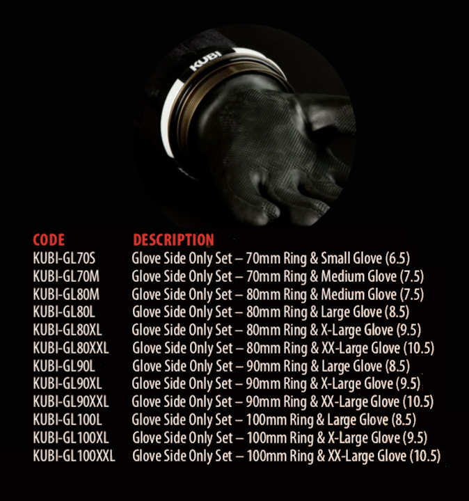 KUBISTDRANGEGLOVESIDEONLYSETS.jpg