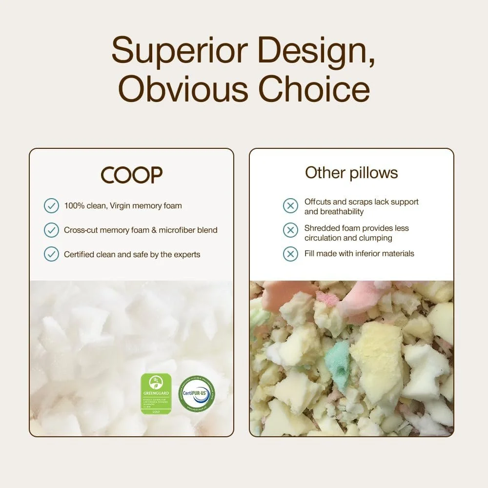 coop-adjustable-pillow-memory-foam-better-sleep-alignment.png
