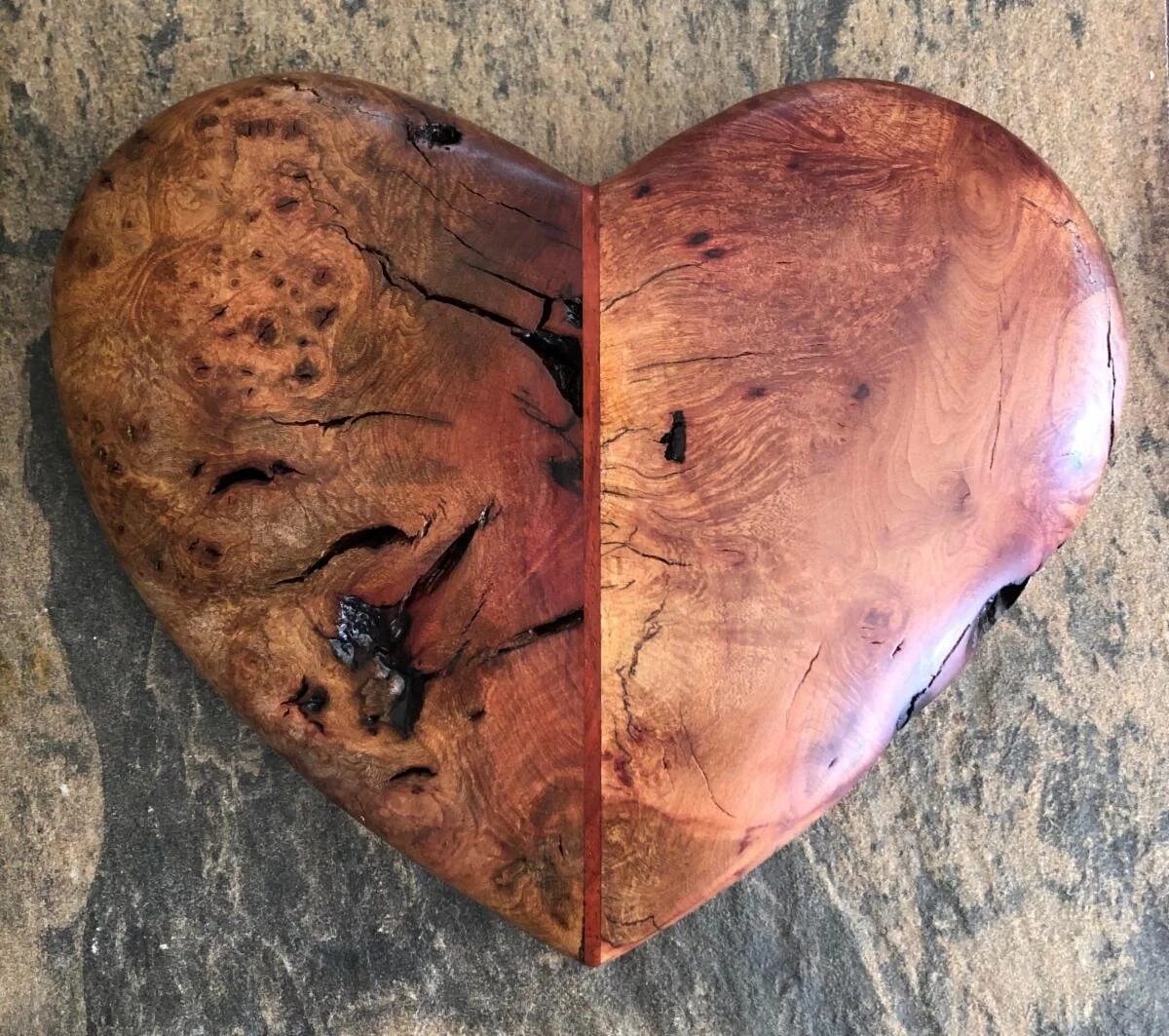 How are you Exploring Trust