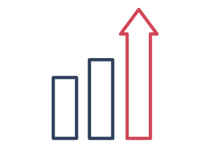 Growth