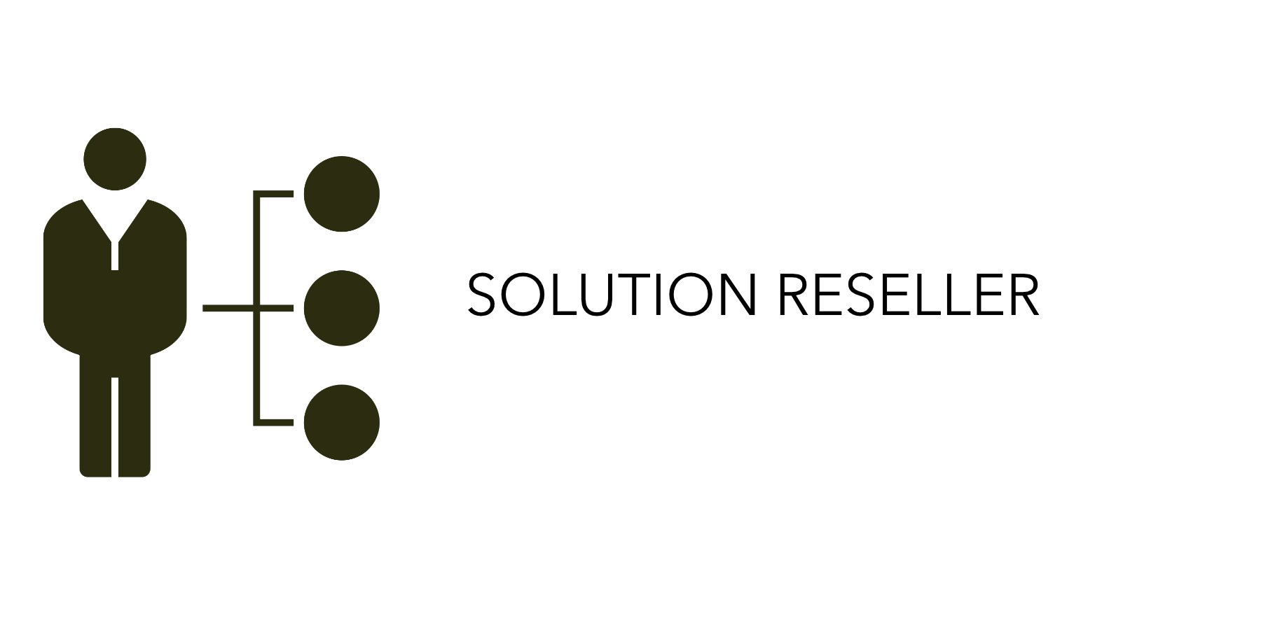 SOLUTION RESELLER CoffeeTree assesses your exposure and risk to your business, and finds a solution.