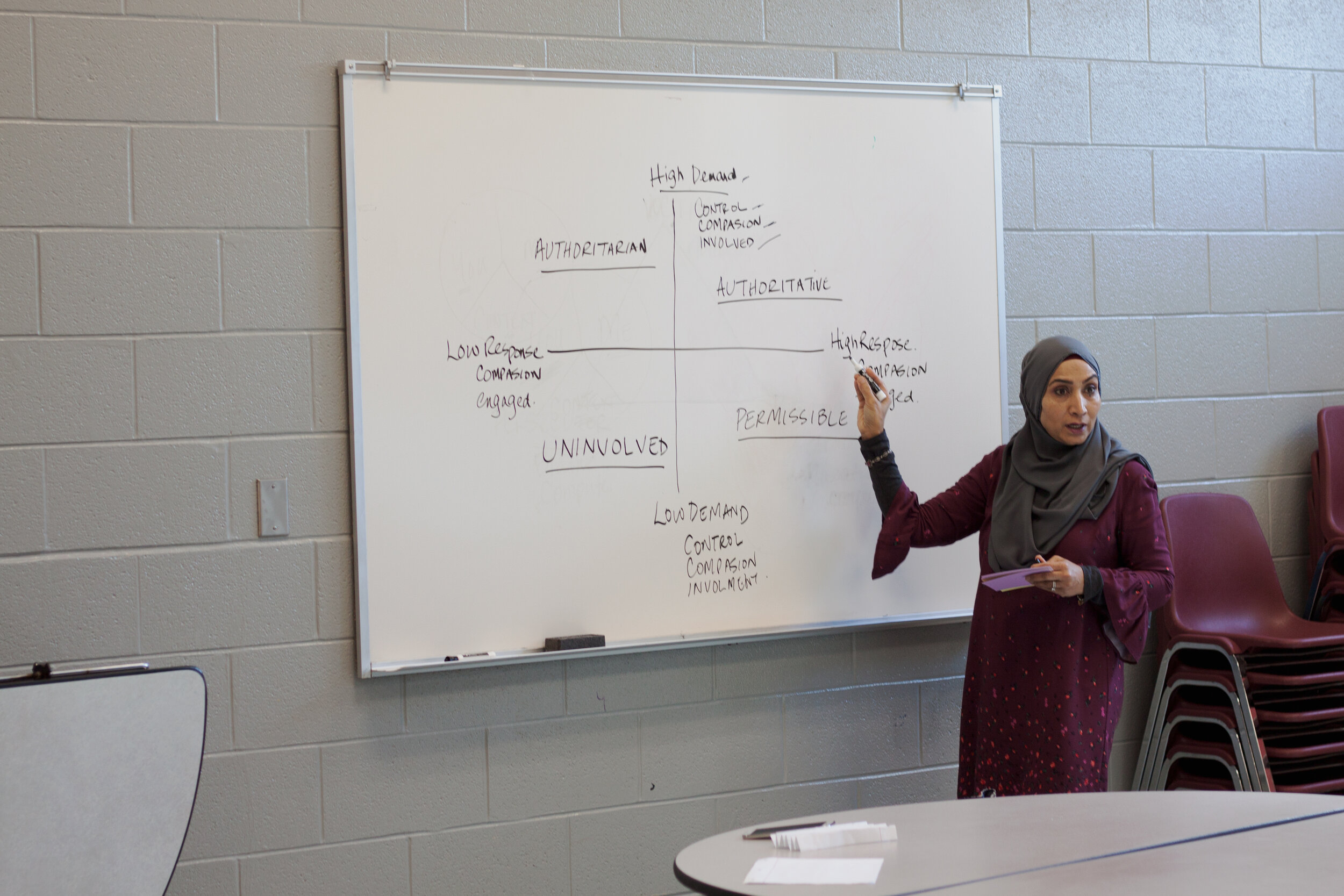 Creating Healthy Interactions