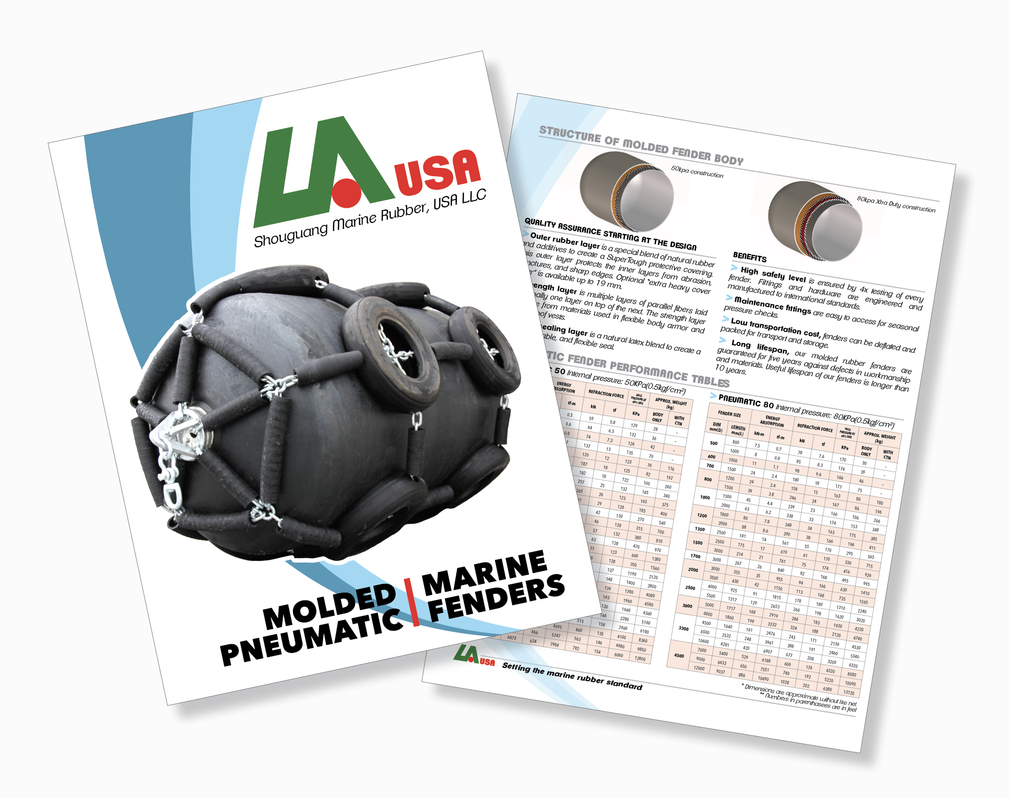 Screen Shot 2019-05-09 at 11.41.54 AM.png