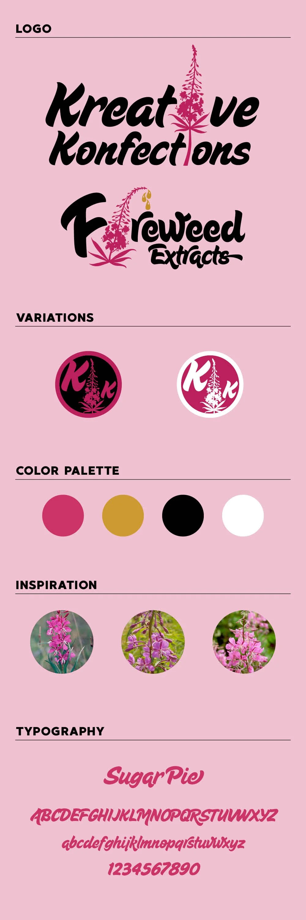 Kreative Konfections Branding Reference.jpg