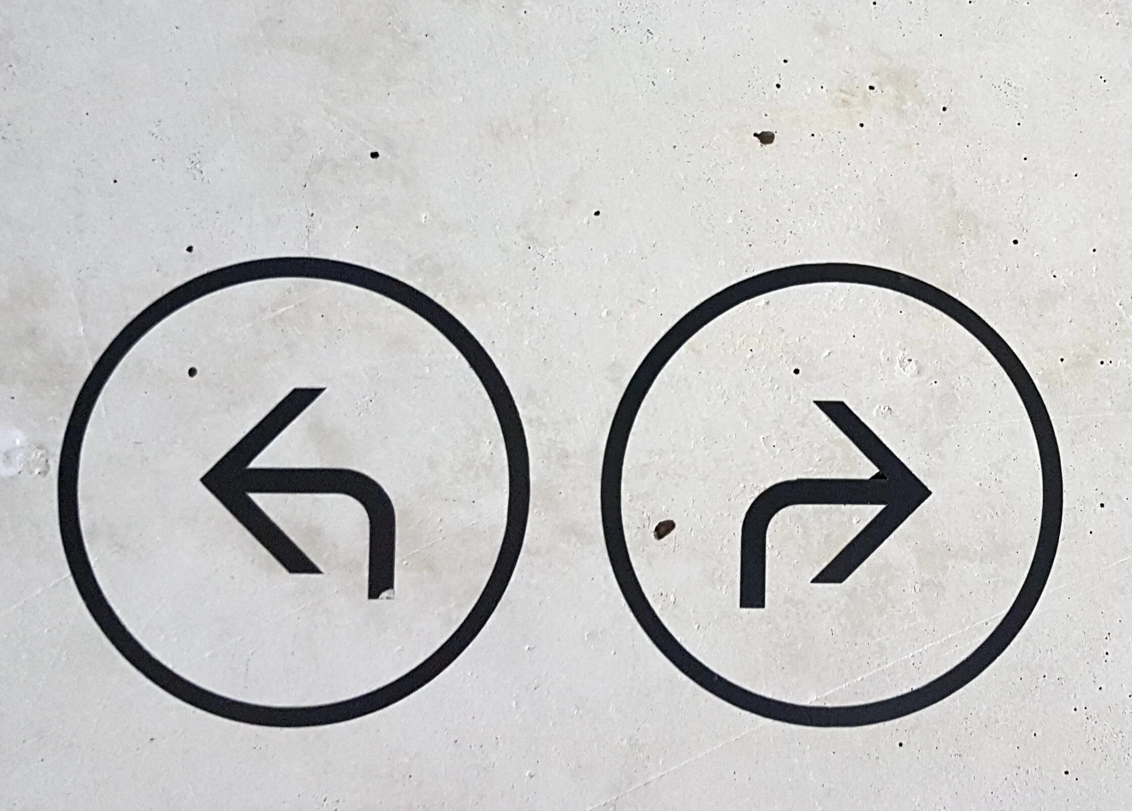 Looking to the Right and Left